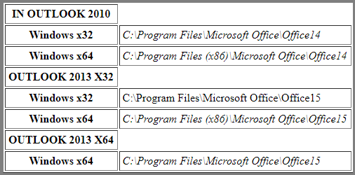 microsoft outlook still loading profile